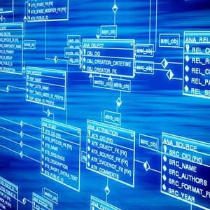 Grow Your Business Faster With Content Marketing Content Design