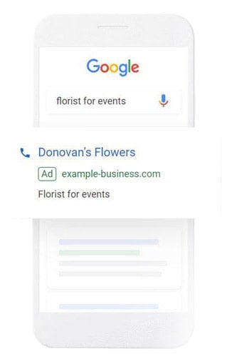5 Google Ads Channels to Market your Business Effectively